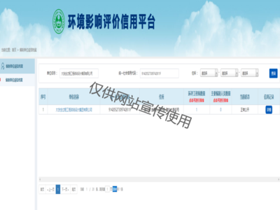 环评资质